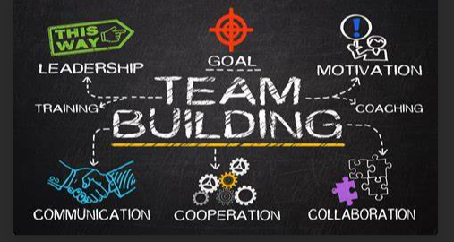 The Importance of Effective Team Building Event Management